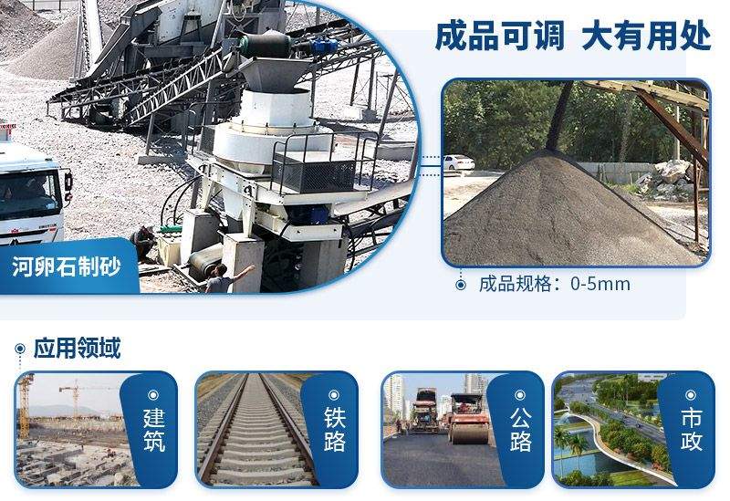 河卵石制砂成品可應(yīng)用到公路、鐵路、建筑等多種地方