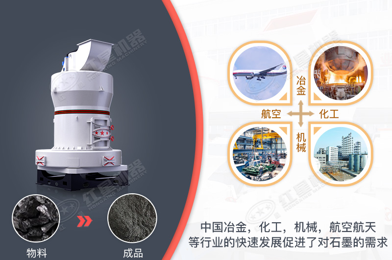 雷蒙磨粉機廣泛用于很多行業(yè)領域