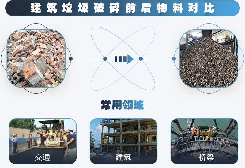 建筑碎石用途廣，投資前景好