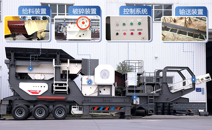 集給料、破碎、輸送等為一體