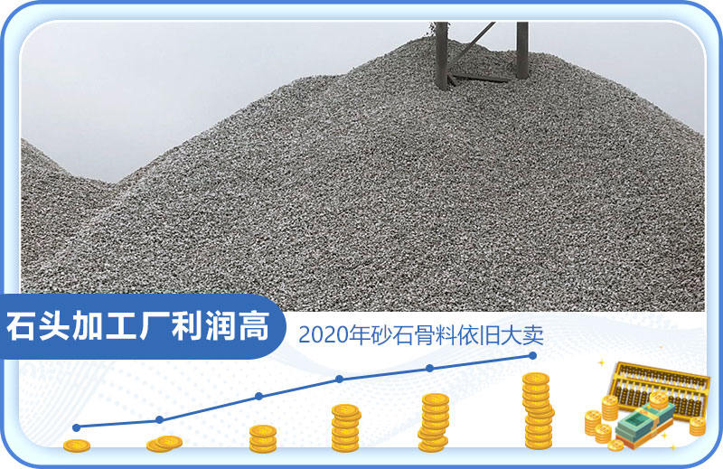 砂價飆升，行情大好