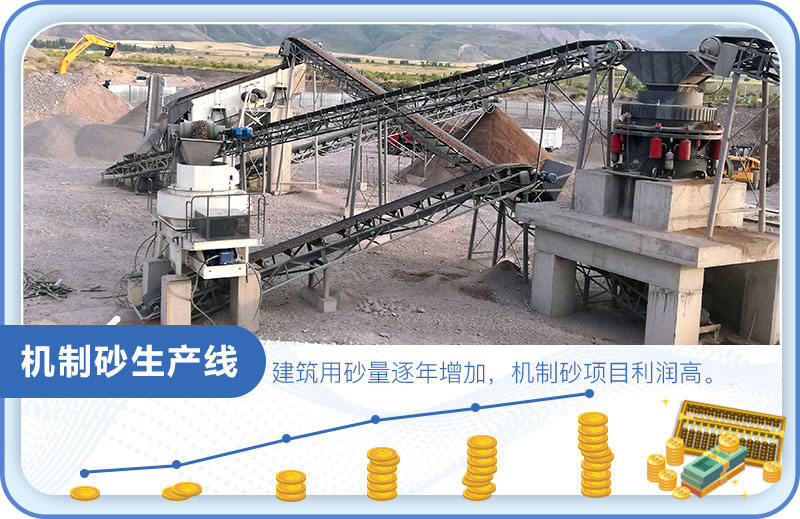 砂石市場(chǎng)大，制砂利潤高