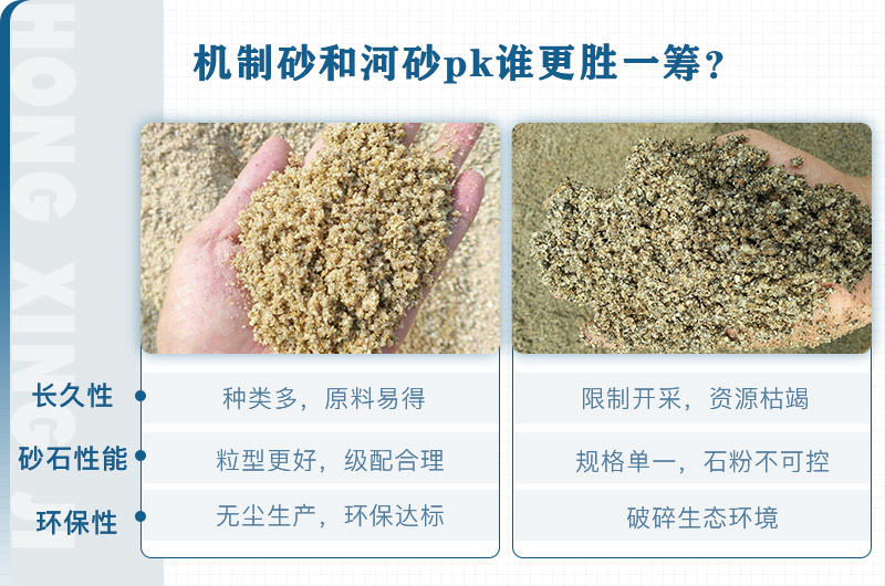 機(jī)制砂和河砂區(qū)別對(duì)比