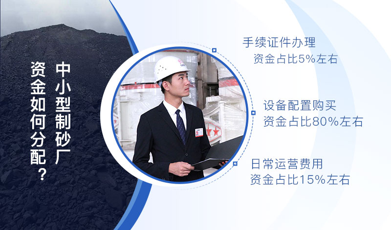 制砂廠運(yùn)營資金分配占比