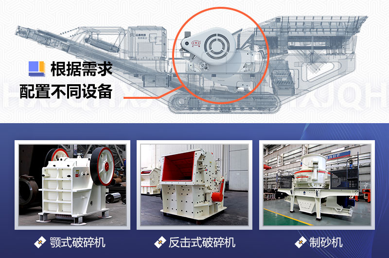 移動(dòng)式破碎機(jī)有多種組合配置形式