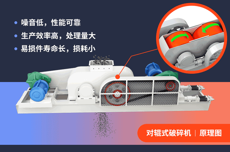 2PG0740對輥式破碎機優勢