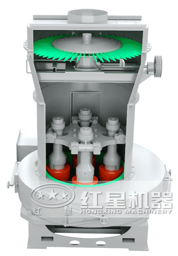 雷蒙磨粉機結(jié)構(gòu)
