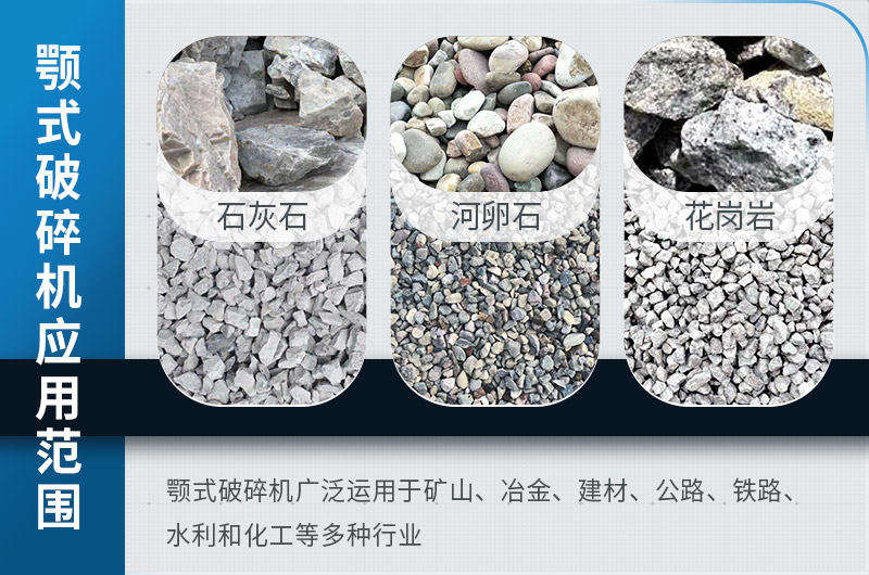 顎式破碎機應(yīng)用范圍圖