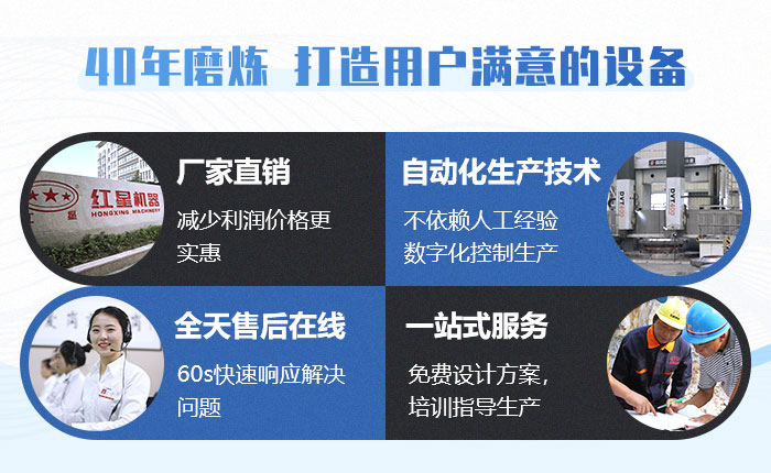 40年礦機(jī)制造經(jīng)驗(yàn)，歡迎來廠考察（也可就近考察現(xiàn)場）