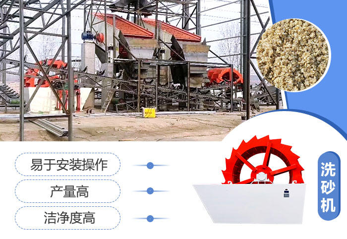 洗砂設備體積小，產量高